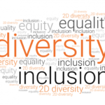 wordle of diversity equity and inclusion