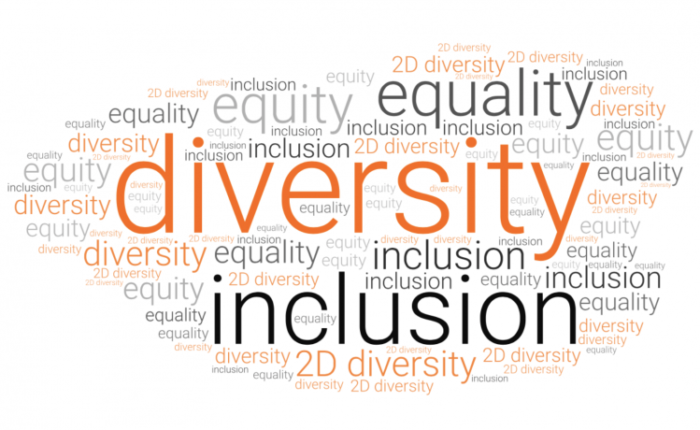 wordle of diversity equity and inclusion